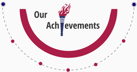 our-achievements-mbl